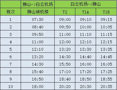 候机时刻表.jpg 候机时刻表.jpg